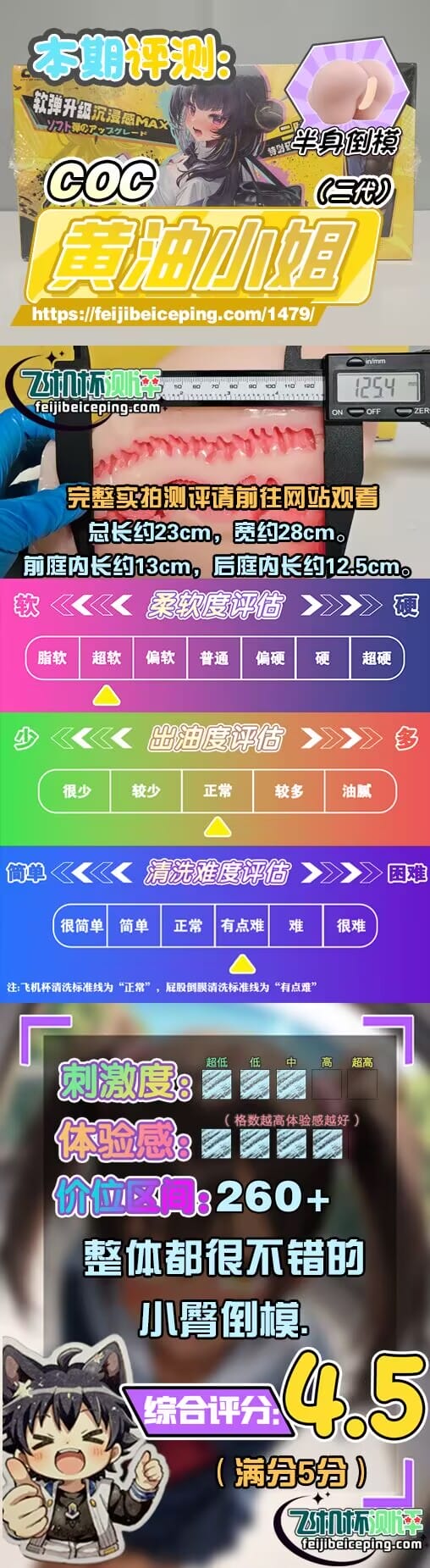 C2AE5AD408815AE9841381392BEACB60