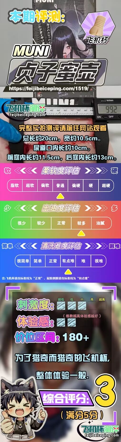 C307C948D6E52F966A4A3F0838E068E5